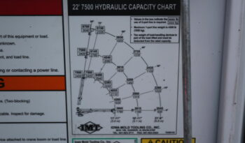 2022 Ram 5500, Cummins Diesel, 4WD, 26k Miles, IMT Dominator Bed, 7500-22 Crane, Drawers, Compressor full