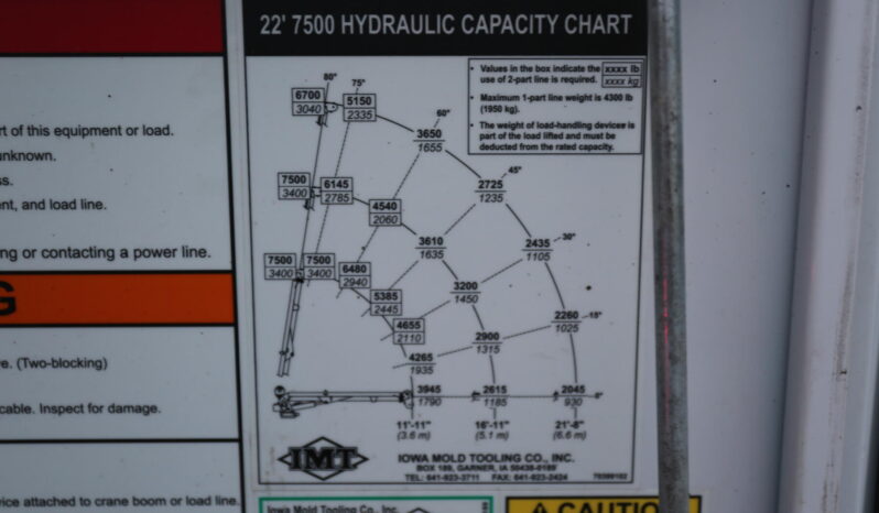 2022 Ram 5500, Cummins Diesel, 4WD, 26k Miles, IMT Dominator Bed, 7500-22 Crane, Drawers, Compressor full